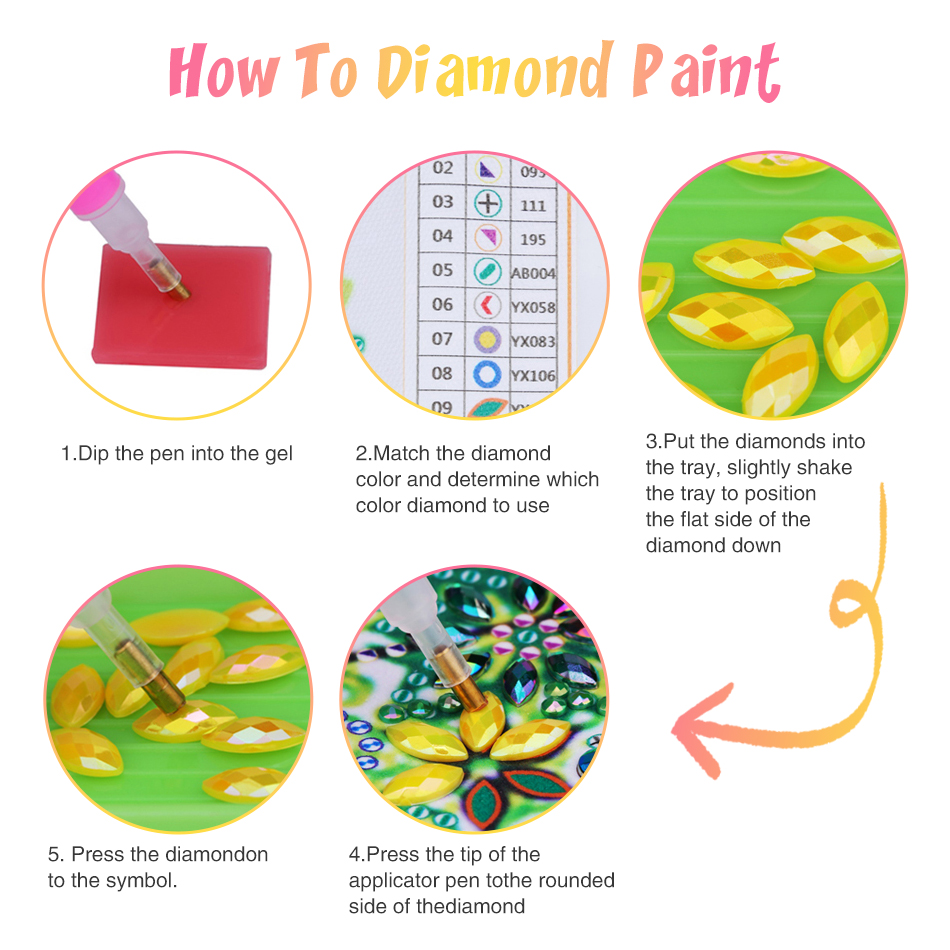 GATYZTORY Pintura de Diamantes - Resin Art Ideas reseña y precio